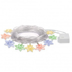 Электрогирлянды